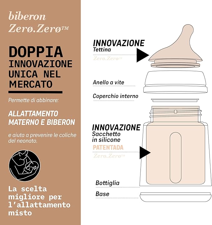 Biberon anti coliche da 160ml
