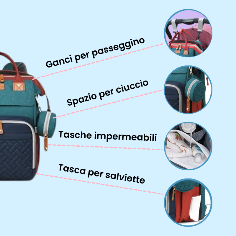 NidoBag™ | Borsa Multifunzionale Pannolini