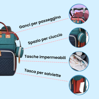 NidoBag™ | Borsa Multifunzionale Pannolini