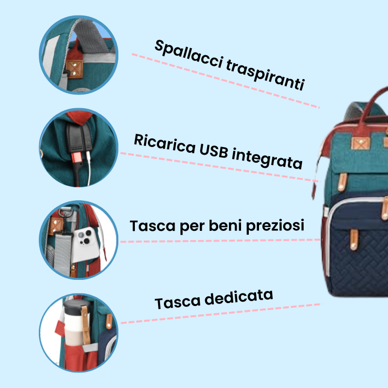 NidoBag™ | Borsa Multifunzionale Pannolini