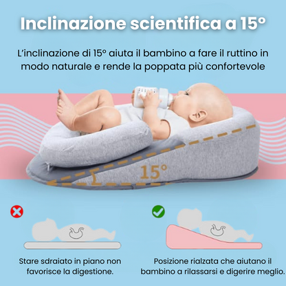 Nestino™ - Lettino Neonatale Anti Reflusso a Supporto Pediatrico