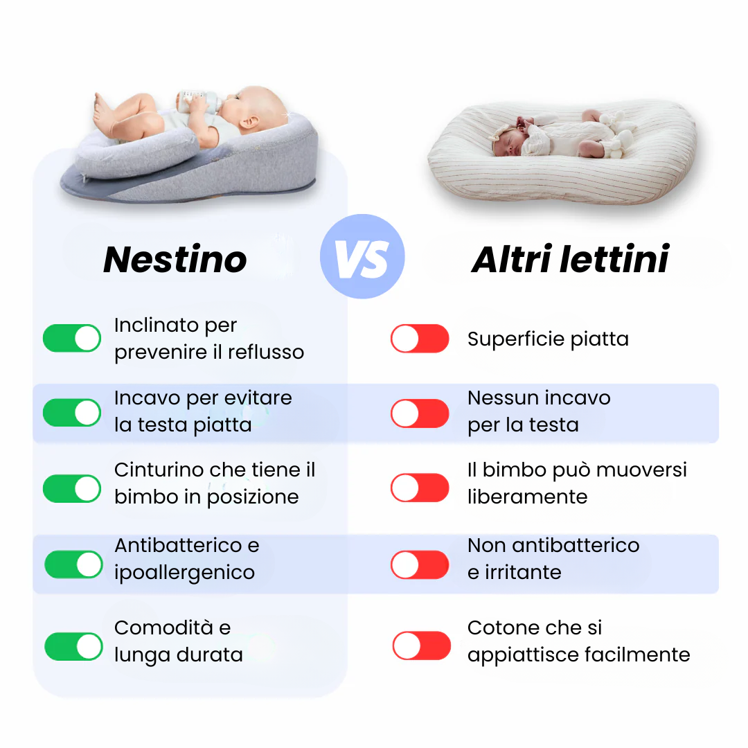 Nestino™ - Lettino Neonatale Anti Reflusso a Supporto Pediatrico