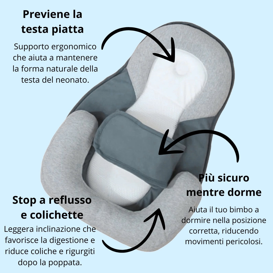 Nestino™ - Lettino Neonatale Anti Reflusso a Supporto Pediatrico
