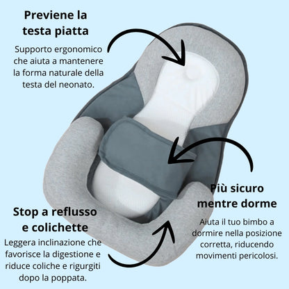 Nestino™ - Lettino Neonatale Anti Reflusso a Supporto Pediatrico