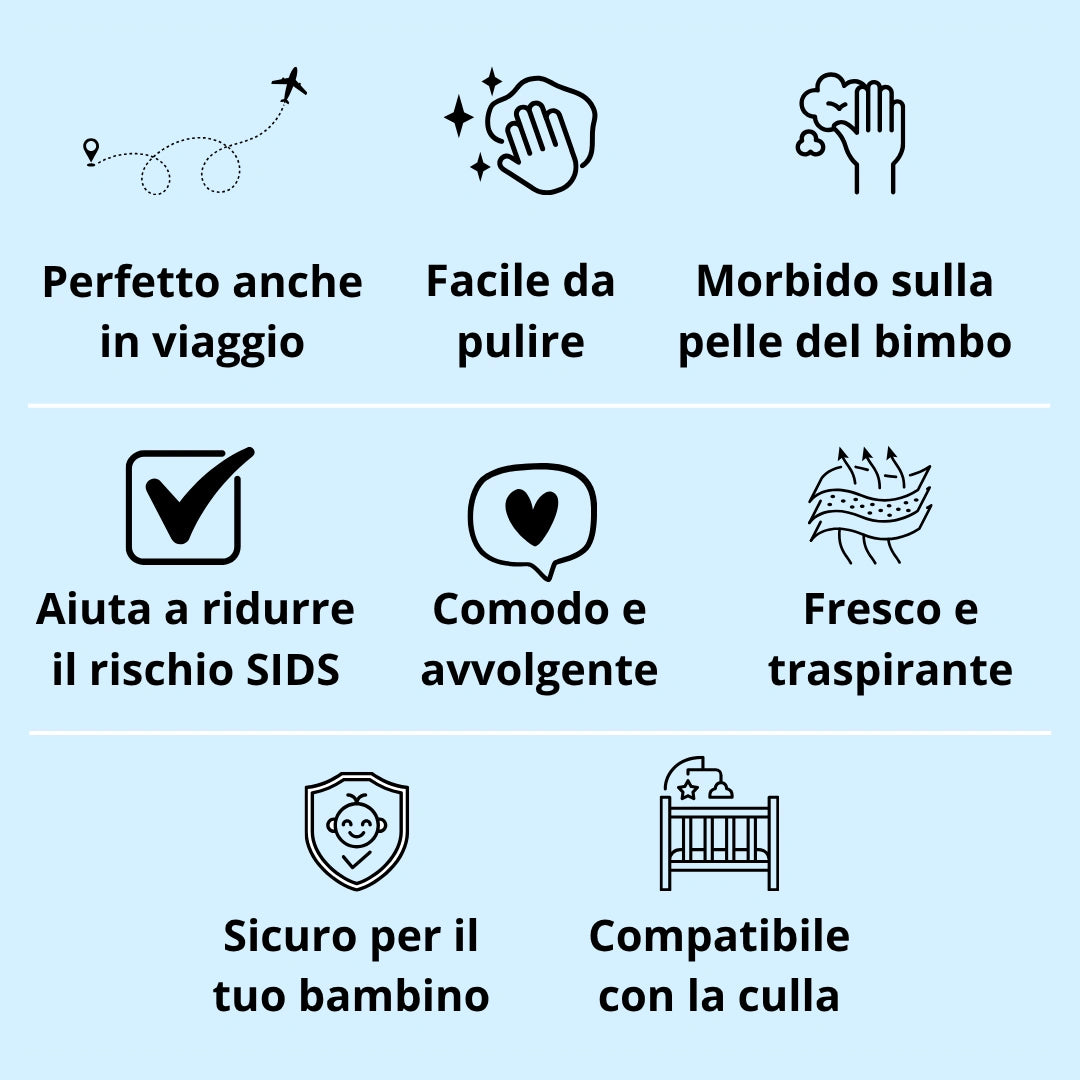 Nestino™ - Lettino Neonatale Anti Reflusso a Supporto Pediatrico